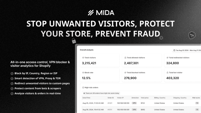All-in-one access control, VPN blocker & visitor analytics