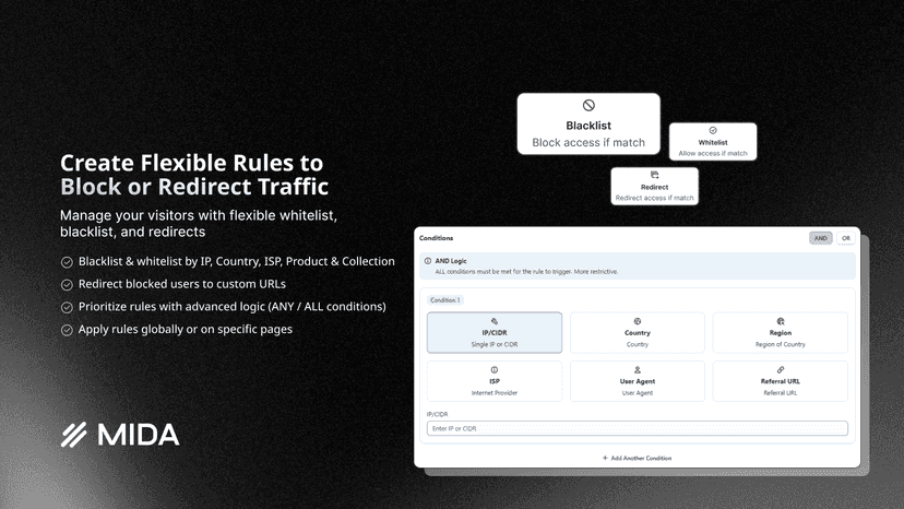 Blacklist, Whitelist & Redirect