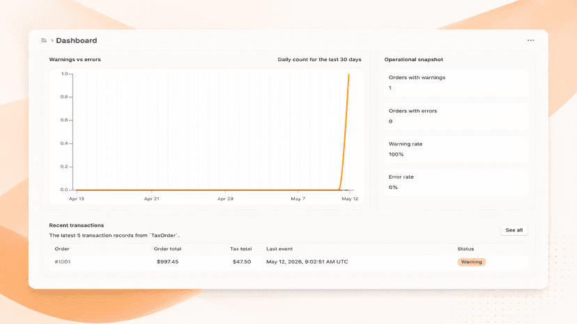 Dashboard 2