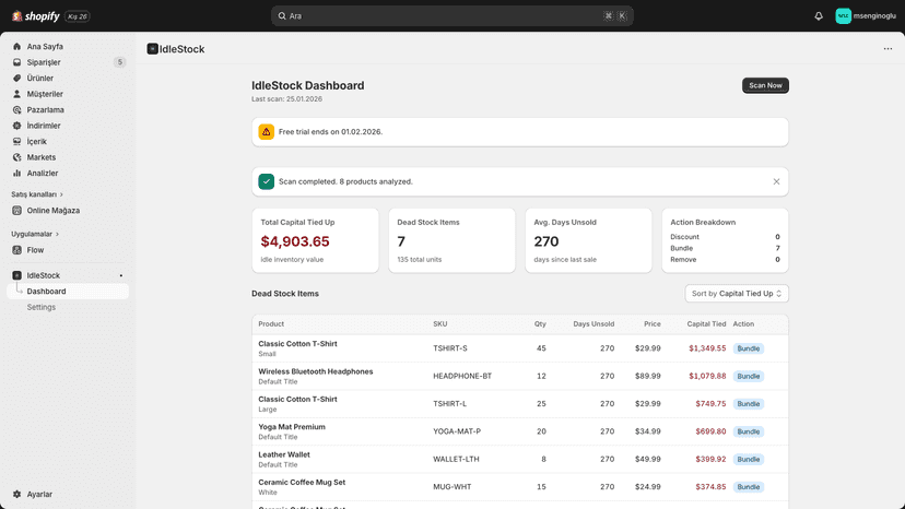 IdleStock dashboard showing dead stock analysis and capital metr