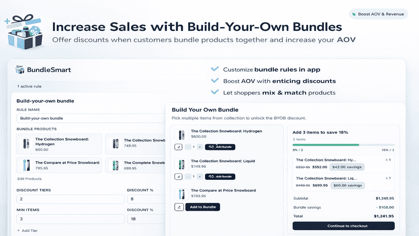 bundle