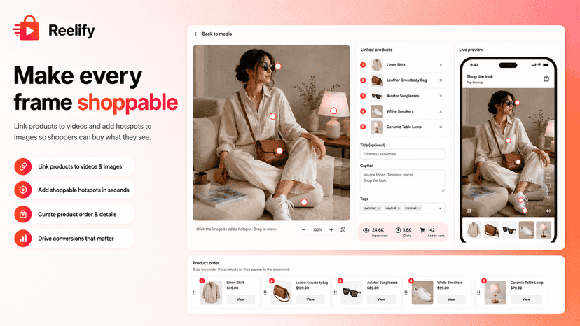 Make every frame shoppable