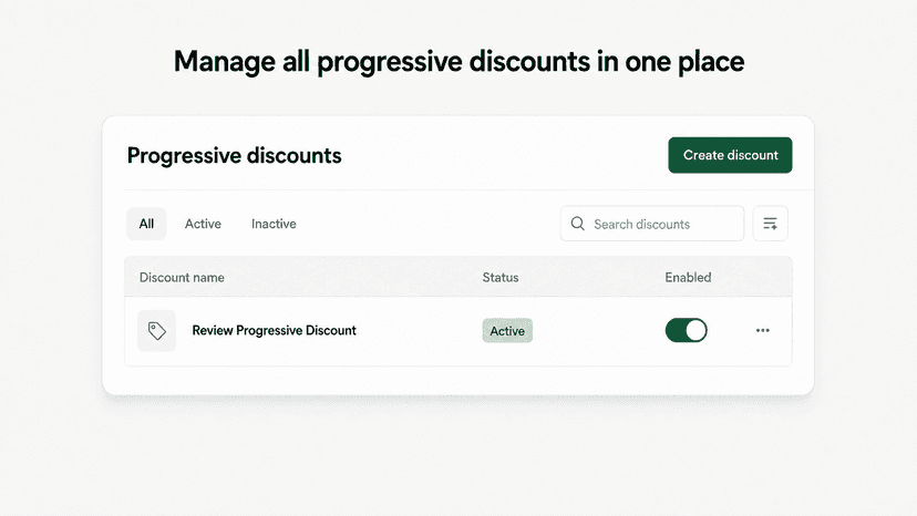 Progressive discounts list with active automatic discount