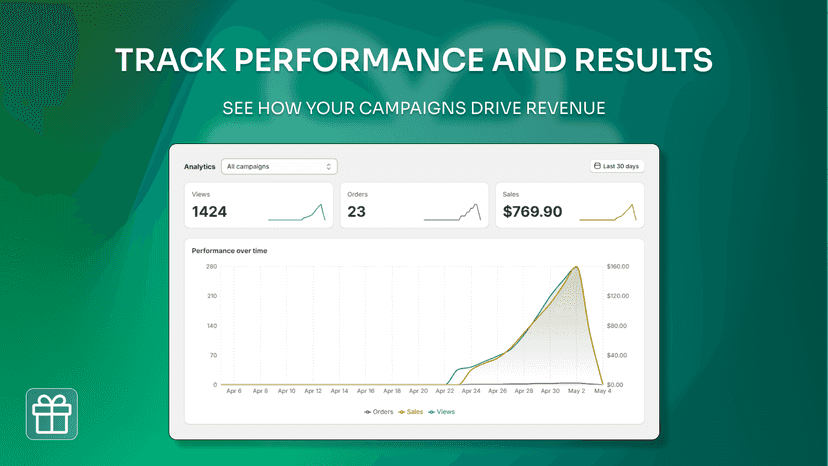 Track performance of free gift and upsell campaigns