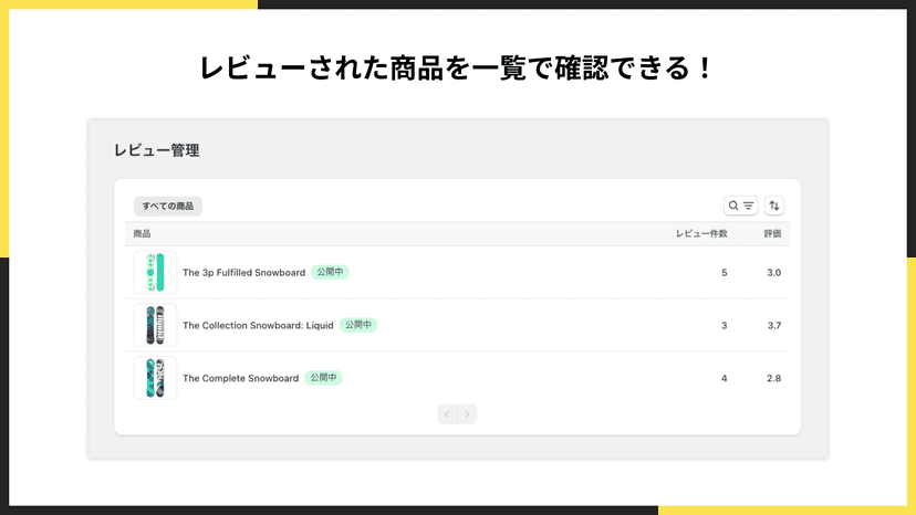 レビューされた商品を一覧で確認できる!
