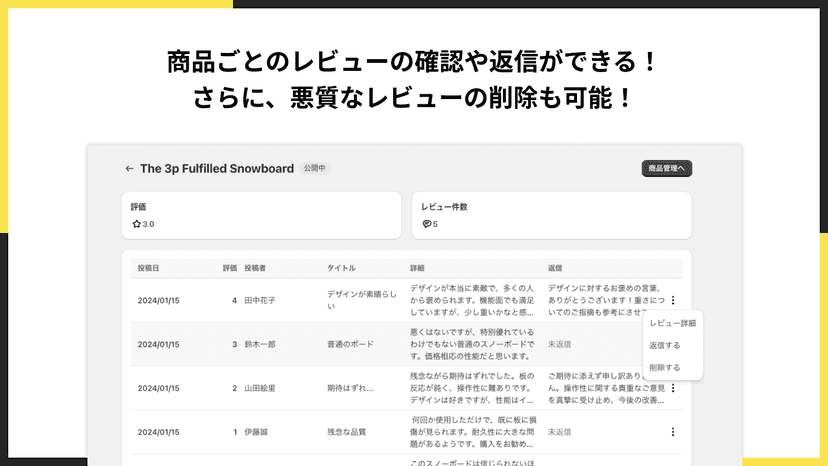 商品ごとのレビューの確認や返信ができる!さらに、悪質なレビューの削除も可能!