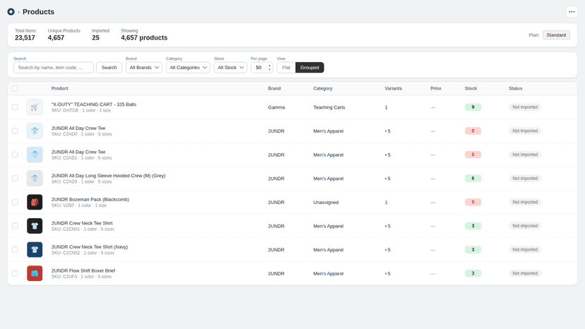 Product catalog with filters, brands, and stock status