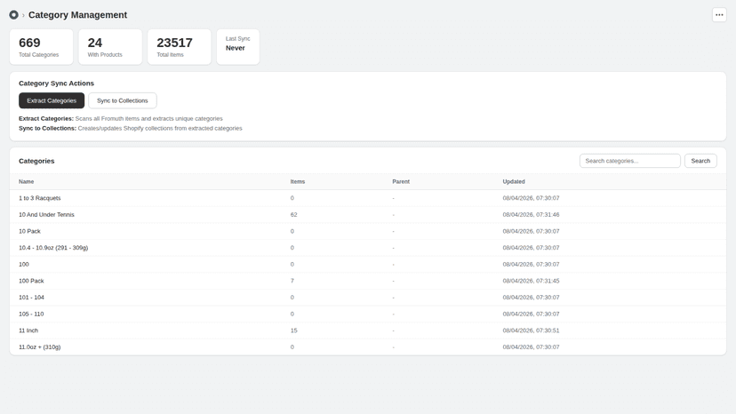 Category management with list, stats, and sync actions