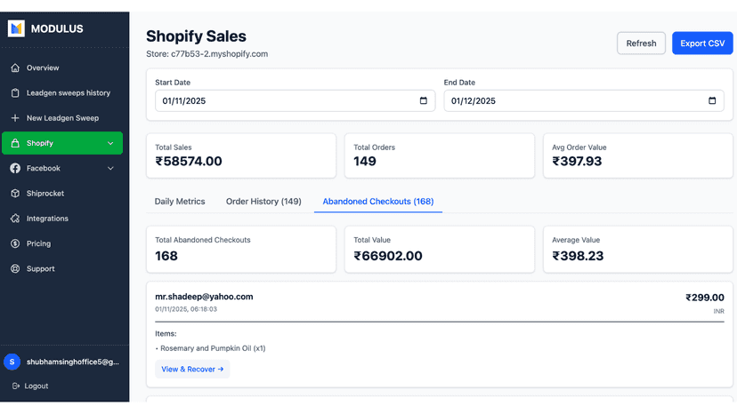 Overview Dashboard