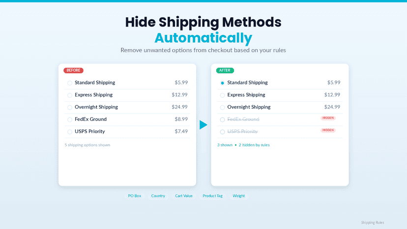 Hide shipping methods automatically based on conditions