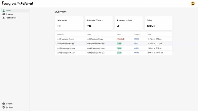 FastGrowth Referral‘s Admin - Home