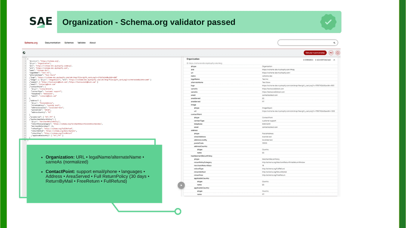 Organization JSON-LD validated (duplicate-free)