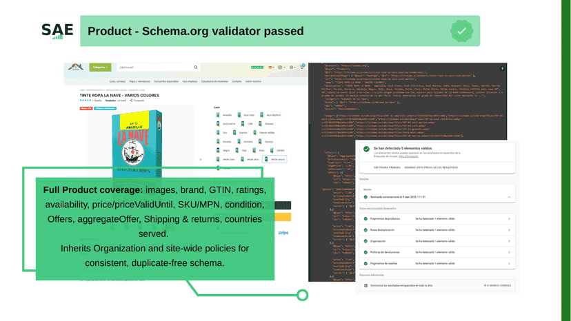 Product schema validated: images, brand, GTIN, Offers