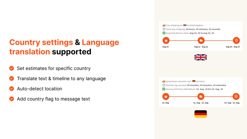 Country settings & Language translation supported