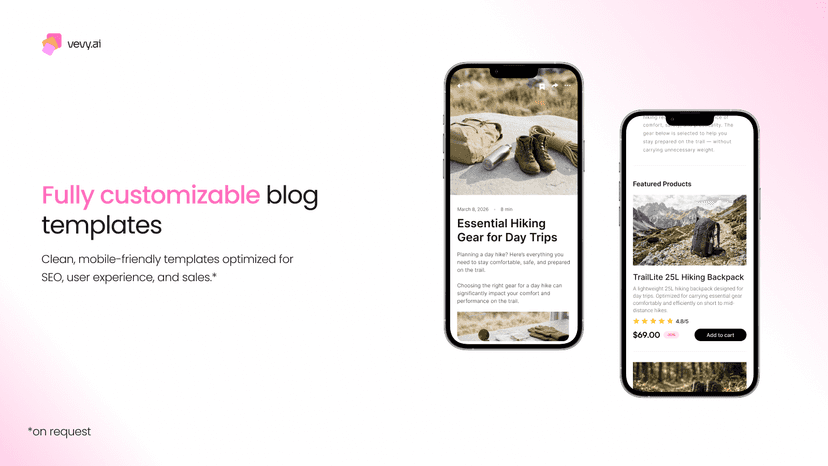 mobile friendly, custom blog post templates