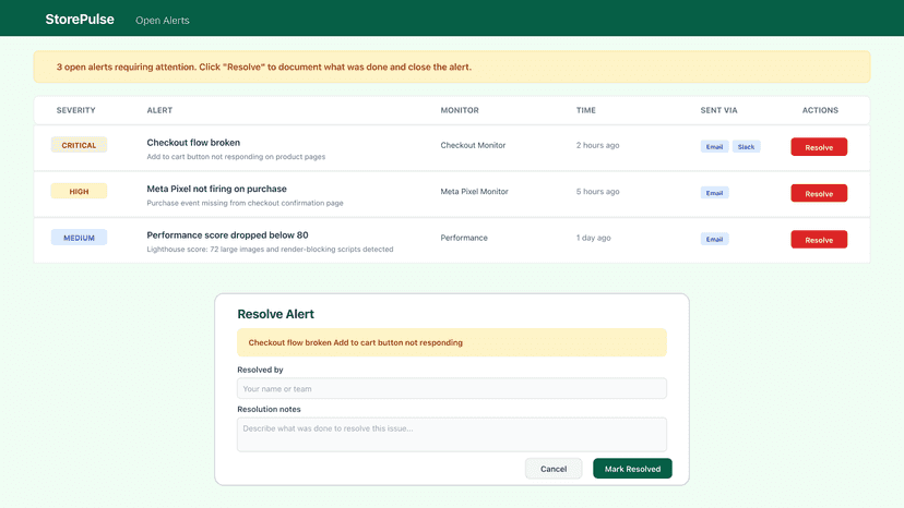 Open alerts with severity badges and resolution actions