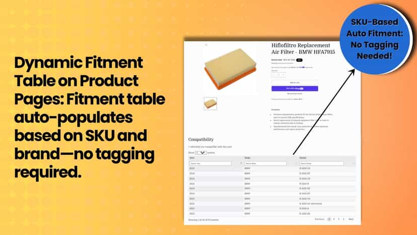 Fitment Database Table Showcase