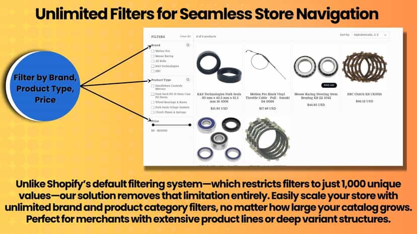 Unlimited Filter Search