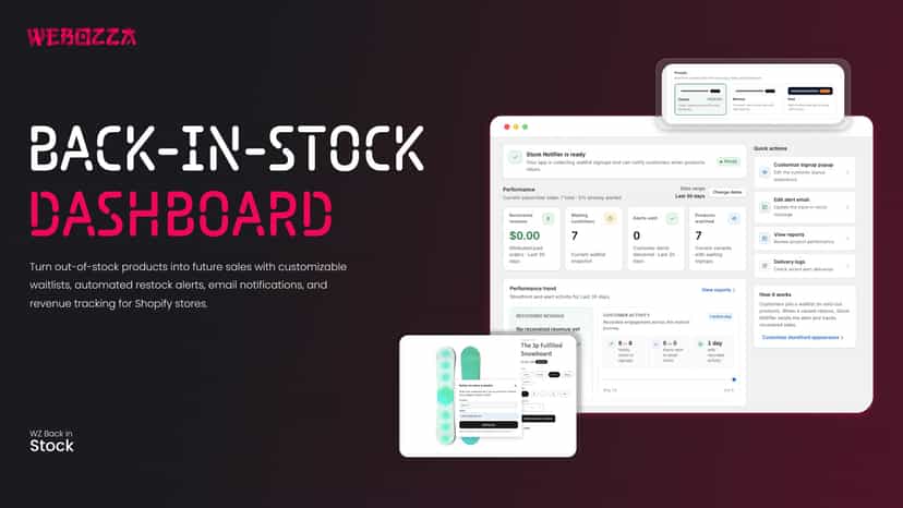 Turn out-of-stock items into sales with restock alerts.