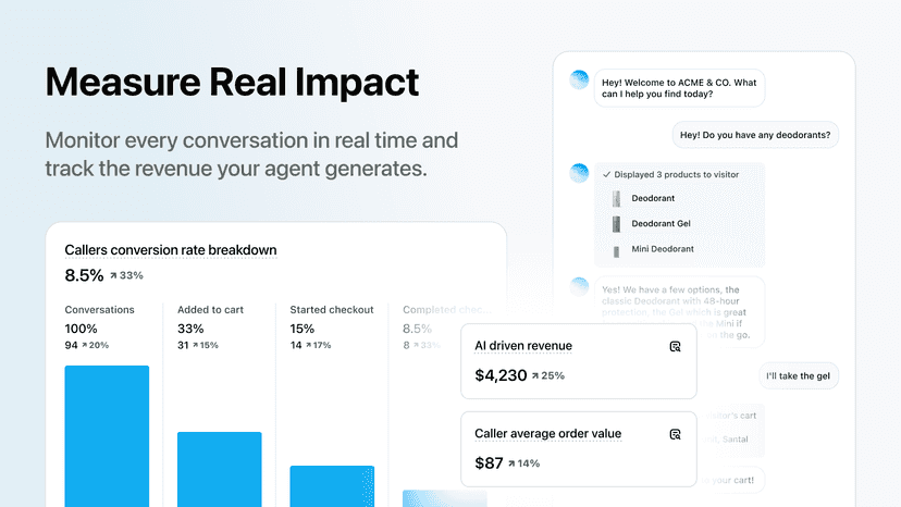 Dashboard with conversion funnel, revenue stats, live transcript