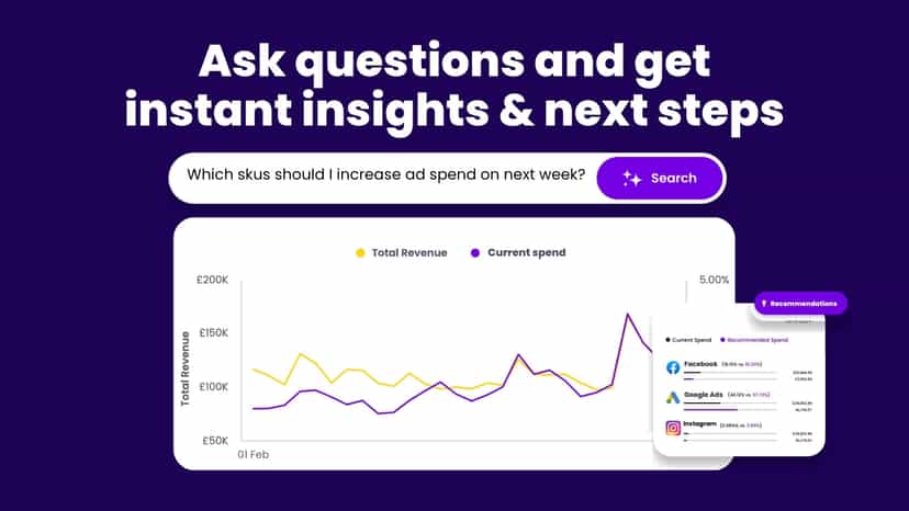 Ask questions about your data for instant insights & next steps.