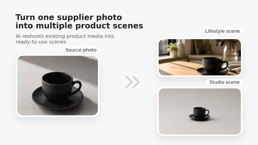 Turn one supplier photo into multiple product scenes