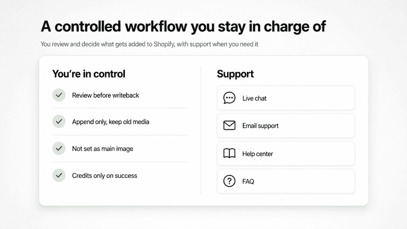 A controlled workflow you stay in charge of