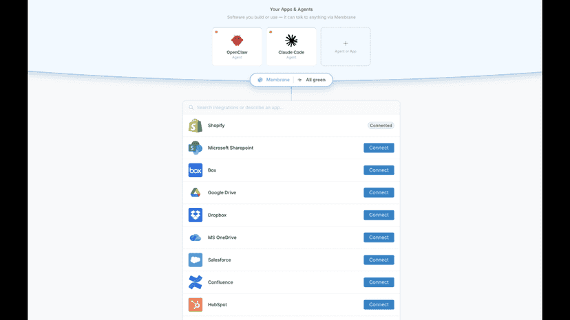 Available integrations