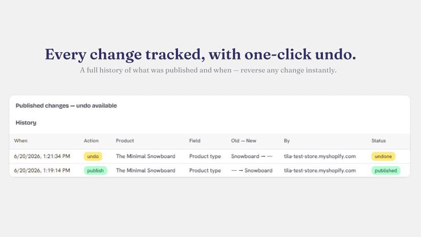 Tila audit log of published and undone changes with undo.