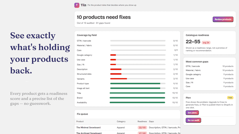 Tila dashboard with product readiness score and data gaps.