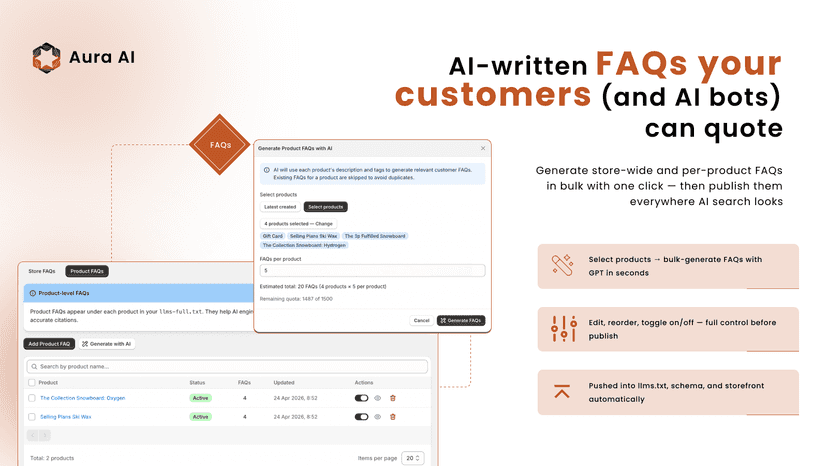 Bulk AI FAQ generator for Shopify products with edit controls