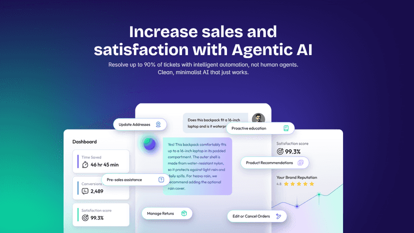 SORTIQ Agentic AI platform for E-commerce