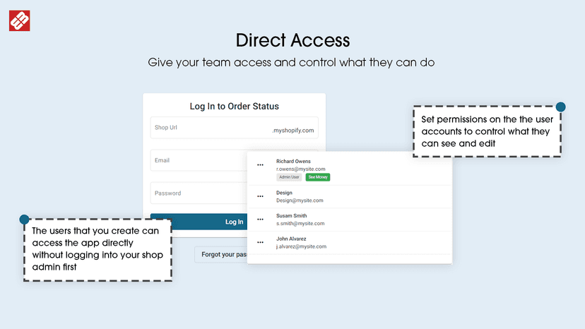 Unlimited user accounts with direct access & custom permissions