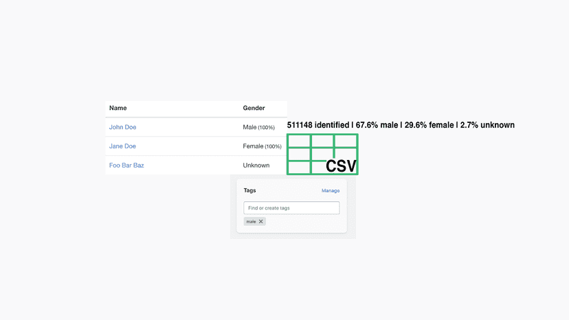 Detected gender, probability and export settings