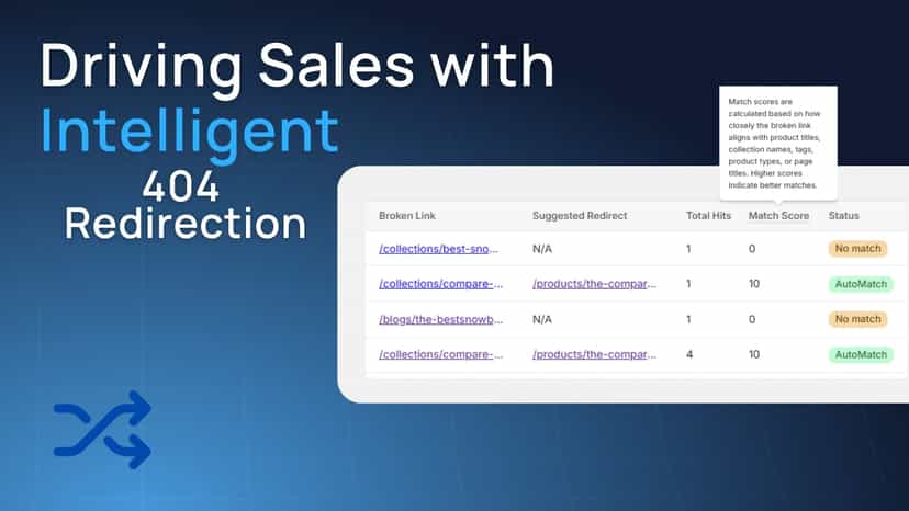 Driving Sales with Intelligent 404 Redirection Image