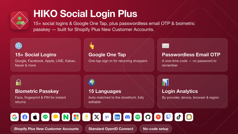 HIKO Social Login Plus — feature overview
