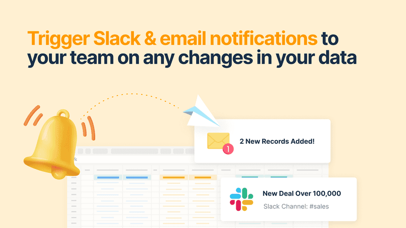 Alerting. Trigger Slack & email notifications to your team on an