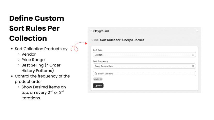 Define Custom Sort Rules Per Collection