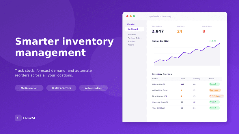Flow24 dashboard showing inventory stats, sales chart, and stock
