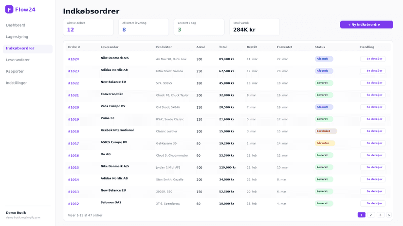 Purchase orders list with suppliers, totals and delivery status