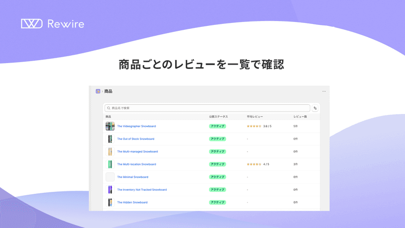 商品レビュー一覧