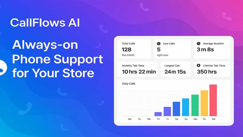 CallFlows AI always-on phone support and stats