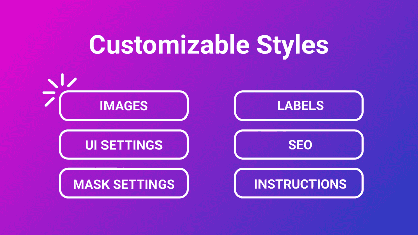 Customizable Styles