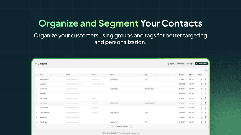 Organize and segment contacts for targeted email personalization