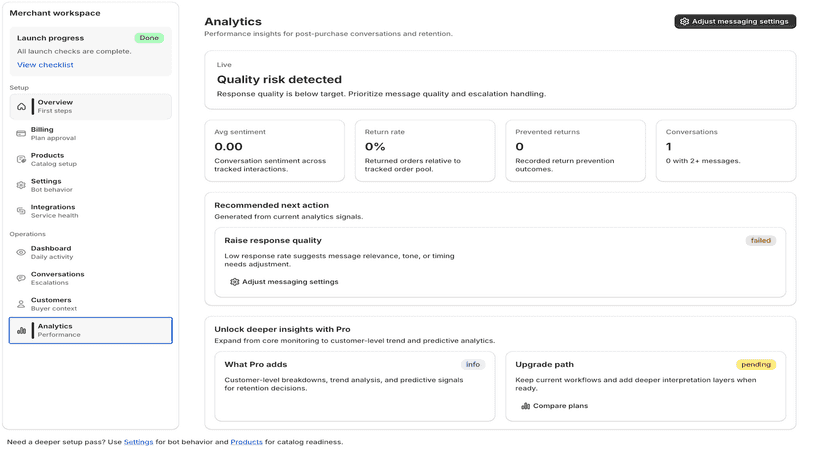 Analytics