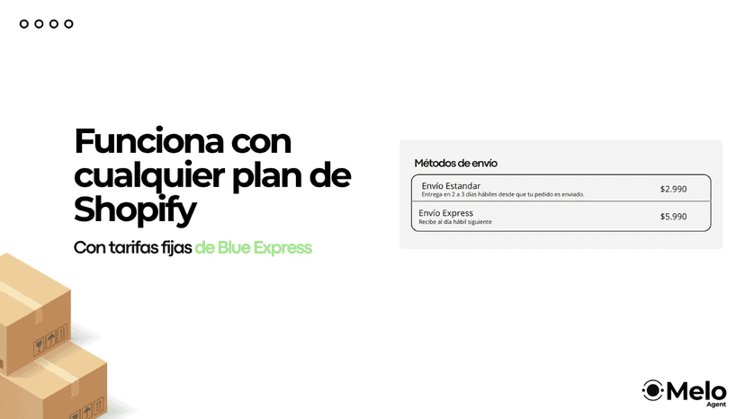 Funciona con cualquier plan de shopify