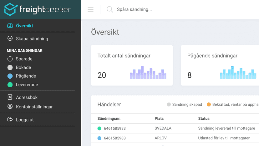Boka med valfri leverantör i vårt bokningssystem