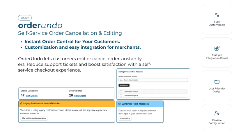 OrderUndo: Self-service order manager and merchant customization