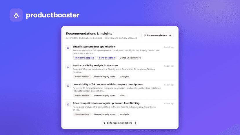 AI recommendations and alerts with suggested actions per product
