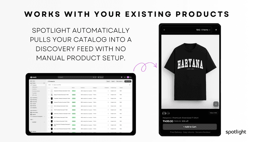 Works with your existing products